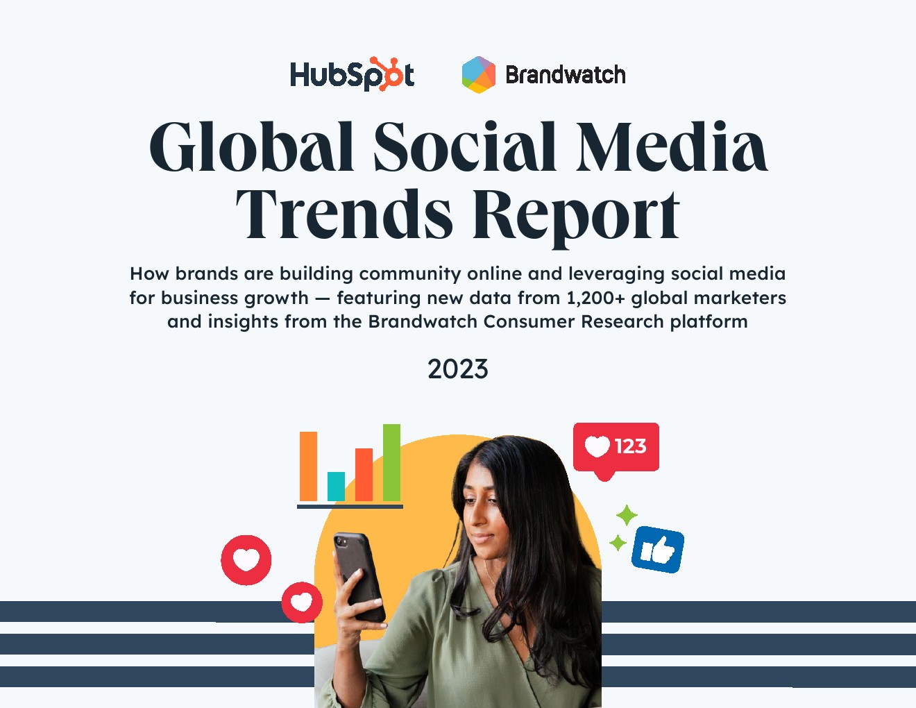 HubSpot：2023年全球社交媒体趋势报告