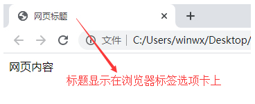 浏览器中网页标题显示位置