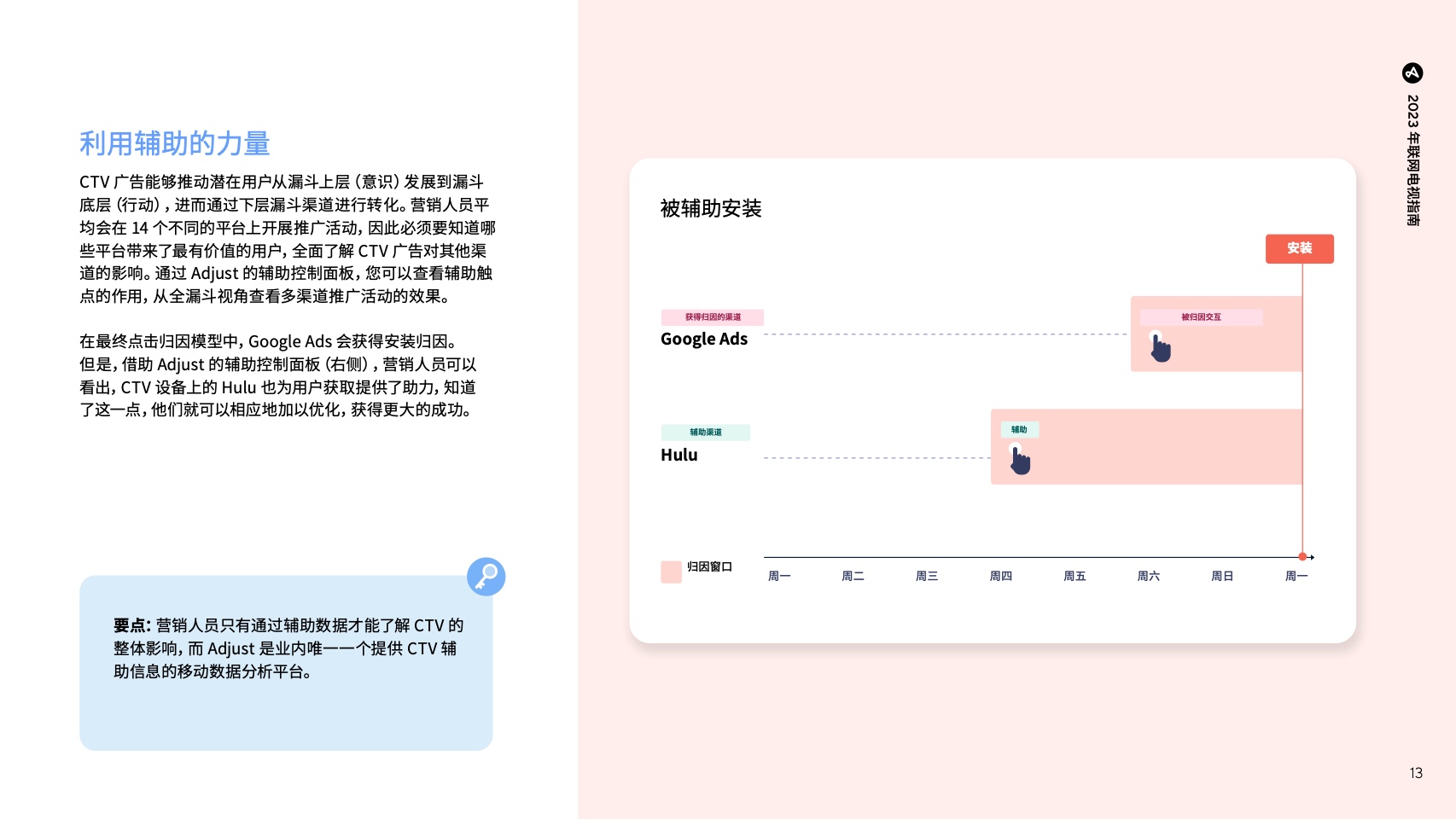 移动应用营销必备行业预测及洞察报告(图14)