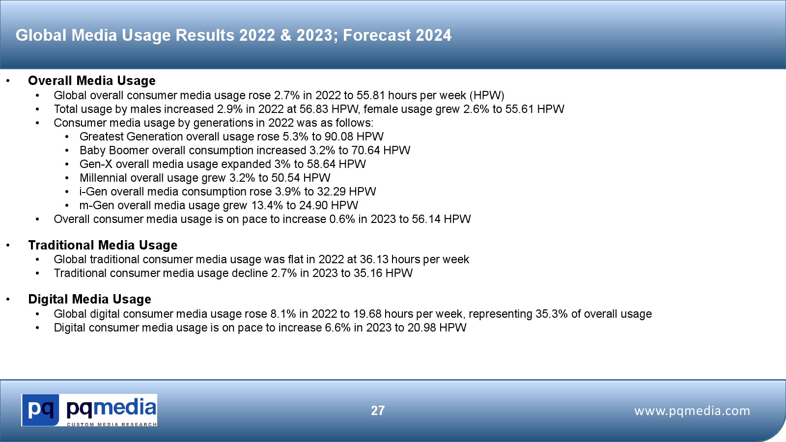 2023-2027年全球媒体消费者使用预测报告(图27)