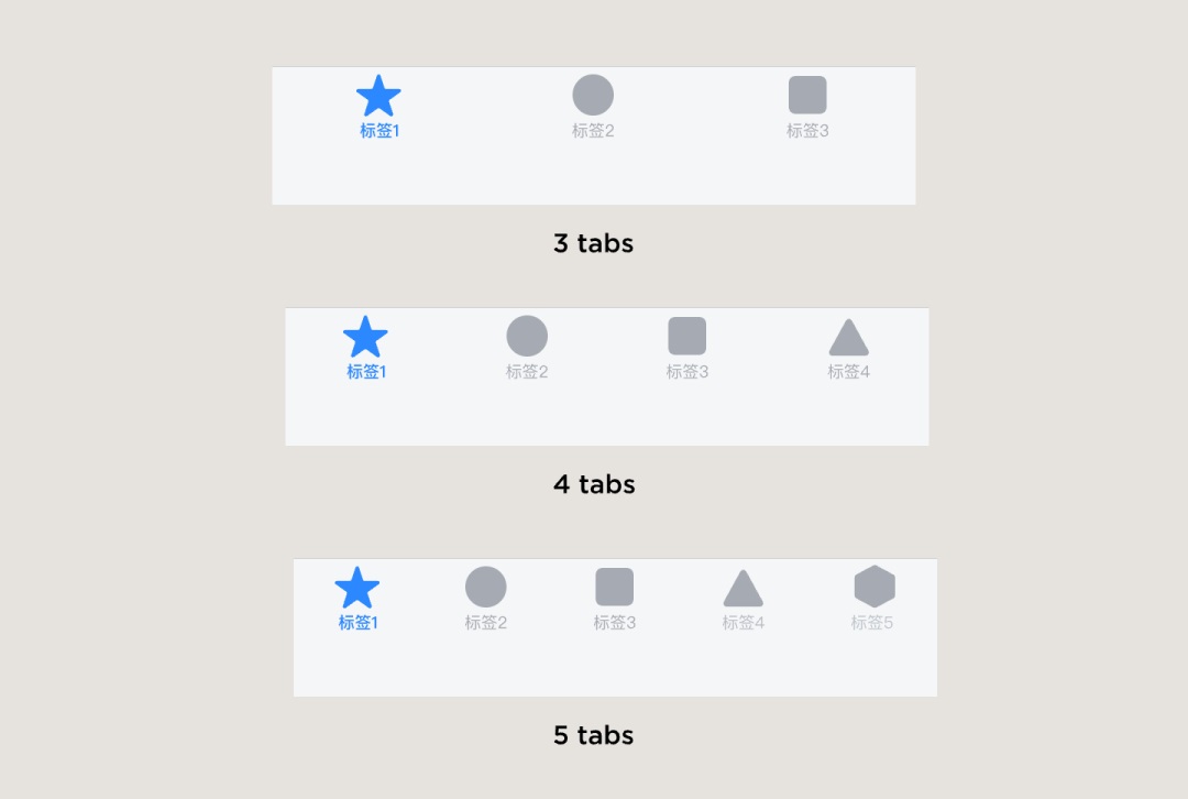 UI设计组件科普！Tab bars设计方式详解