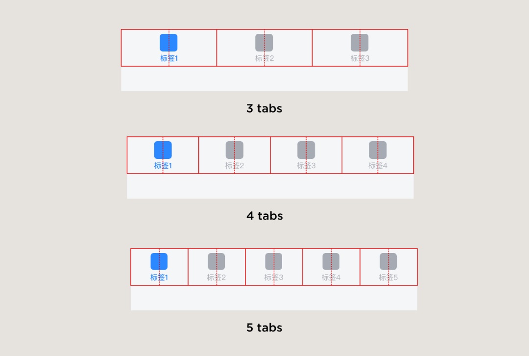 UI设计组件科普！Tab bars设计方式详解
