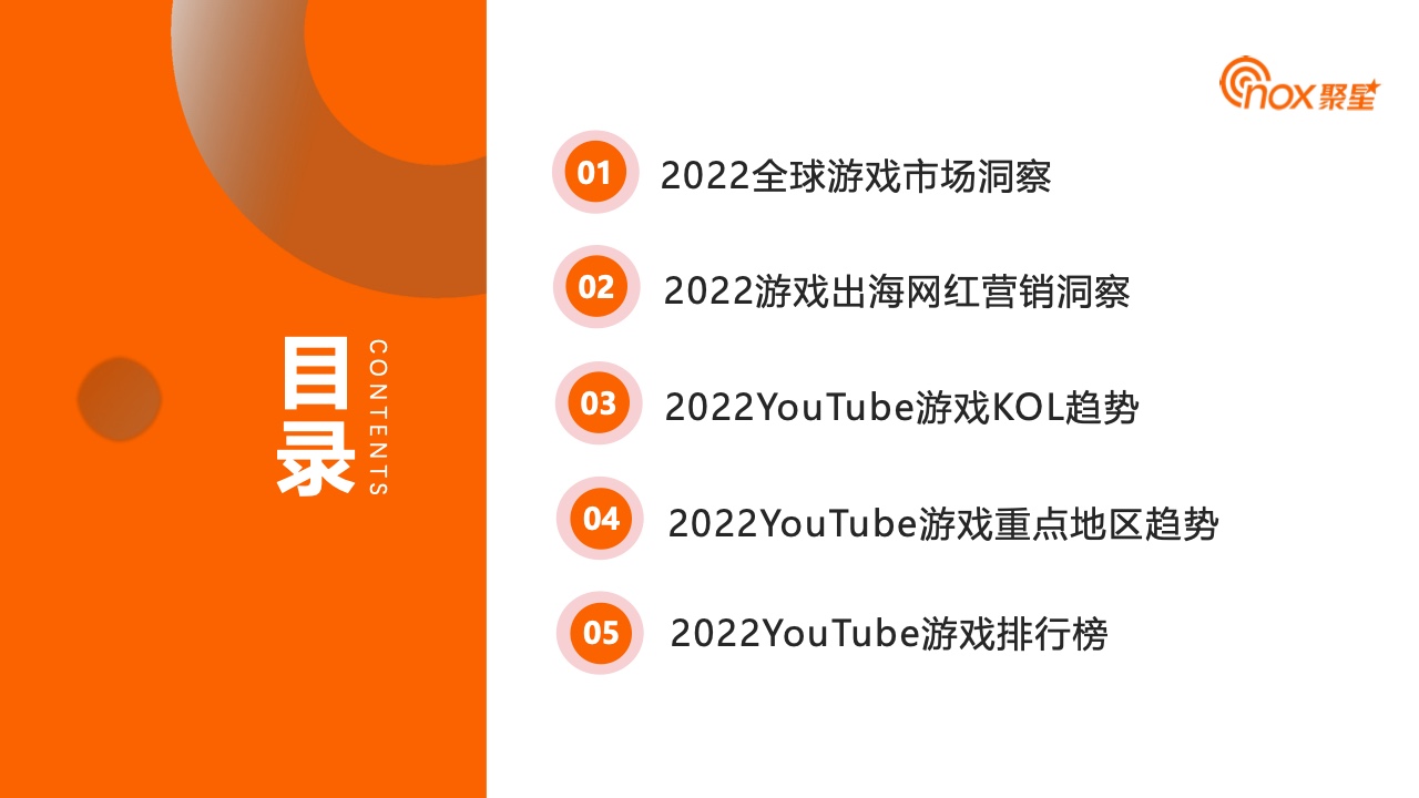 2023YouTube游戏行业网红营销报告(图7)