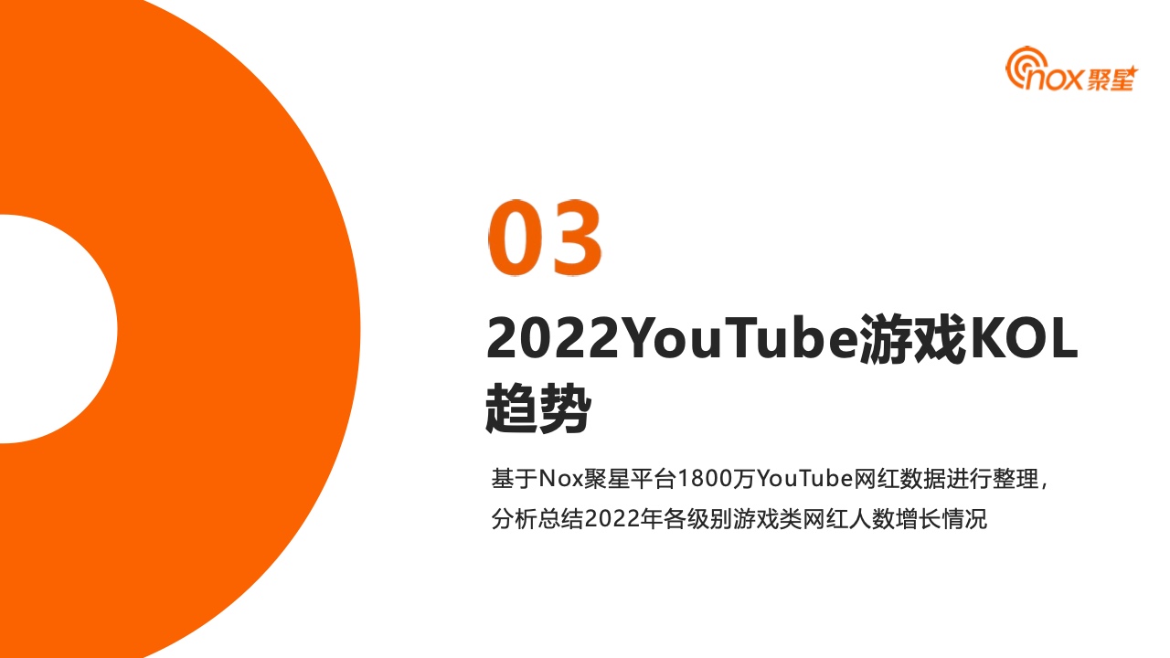 2023YouTube游戏行业网红营销报告(图21)