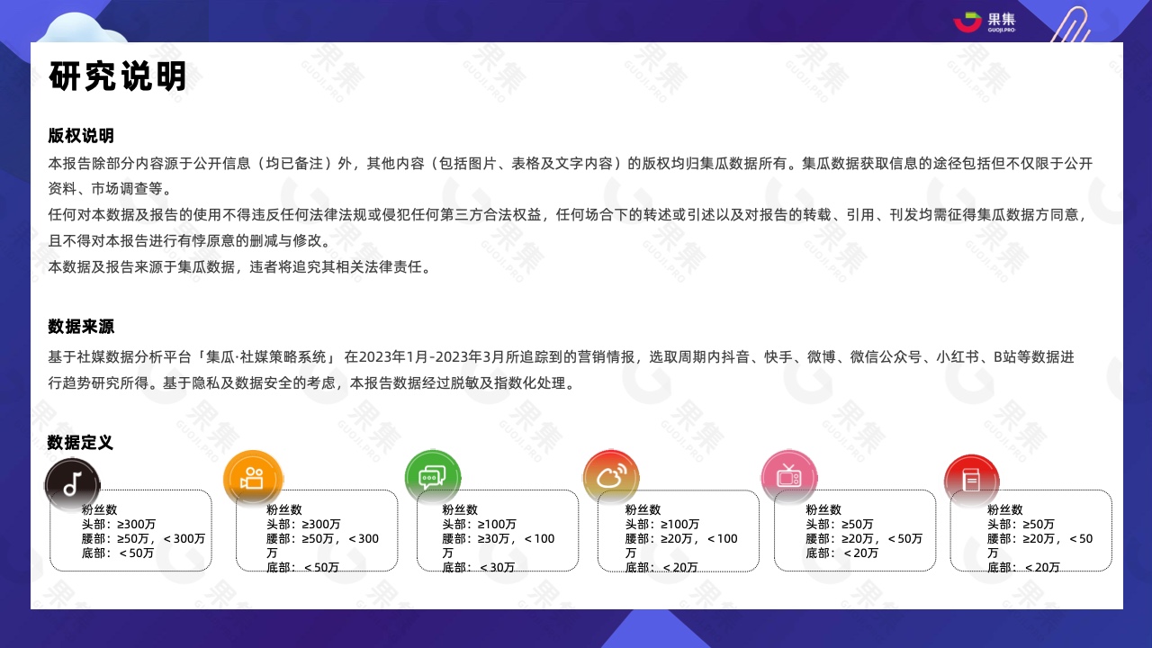 2023年Q1品牌自播趋势洞察(图2)