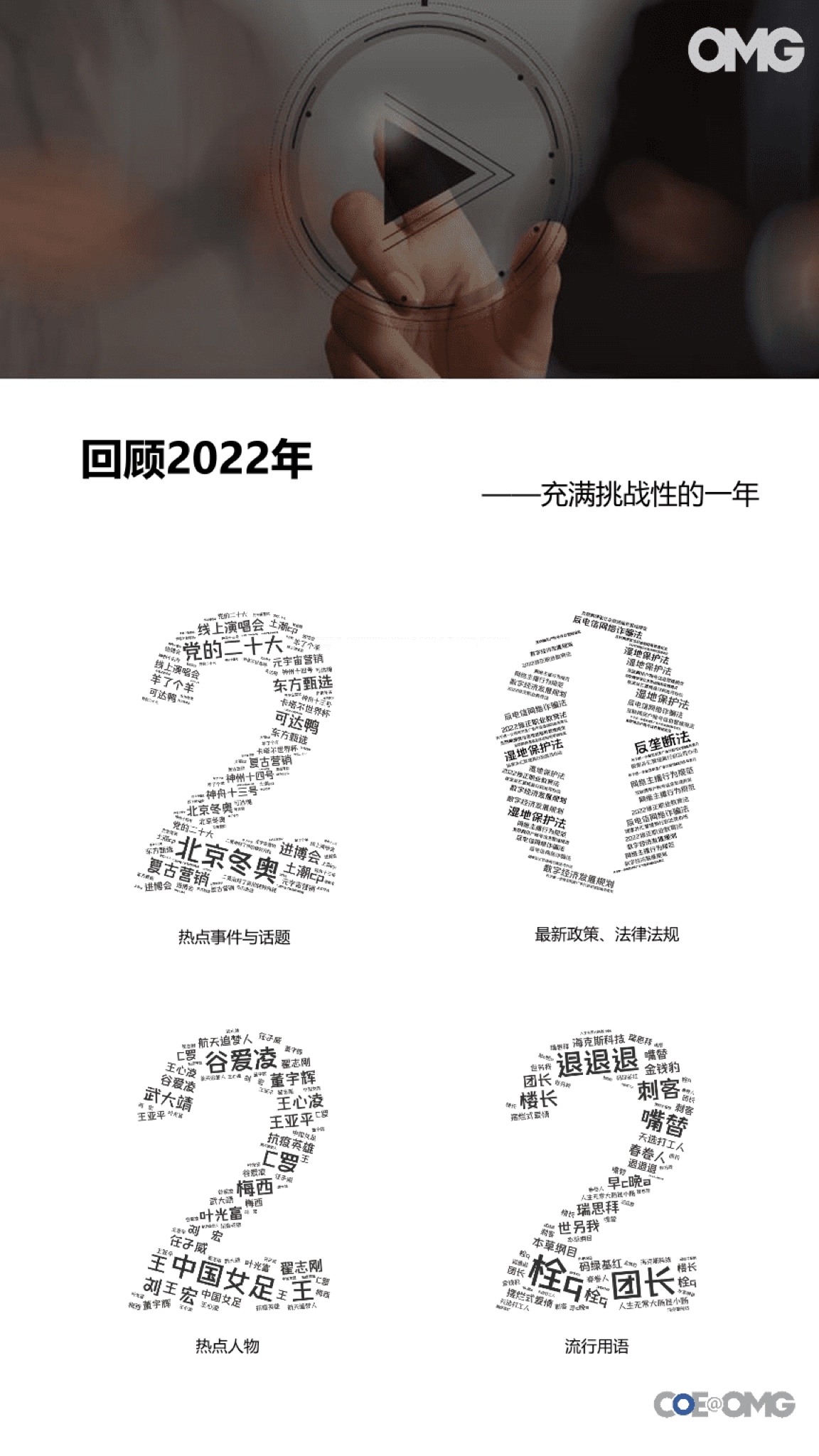 2023中国营销趋势报告(图2)
