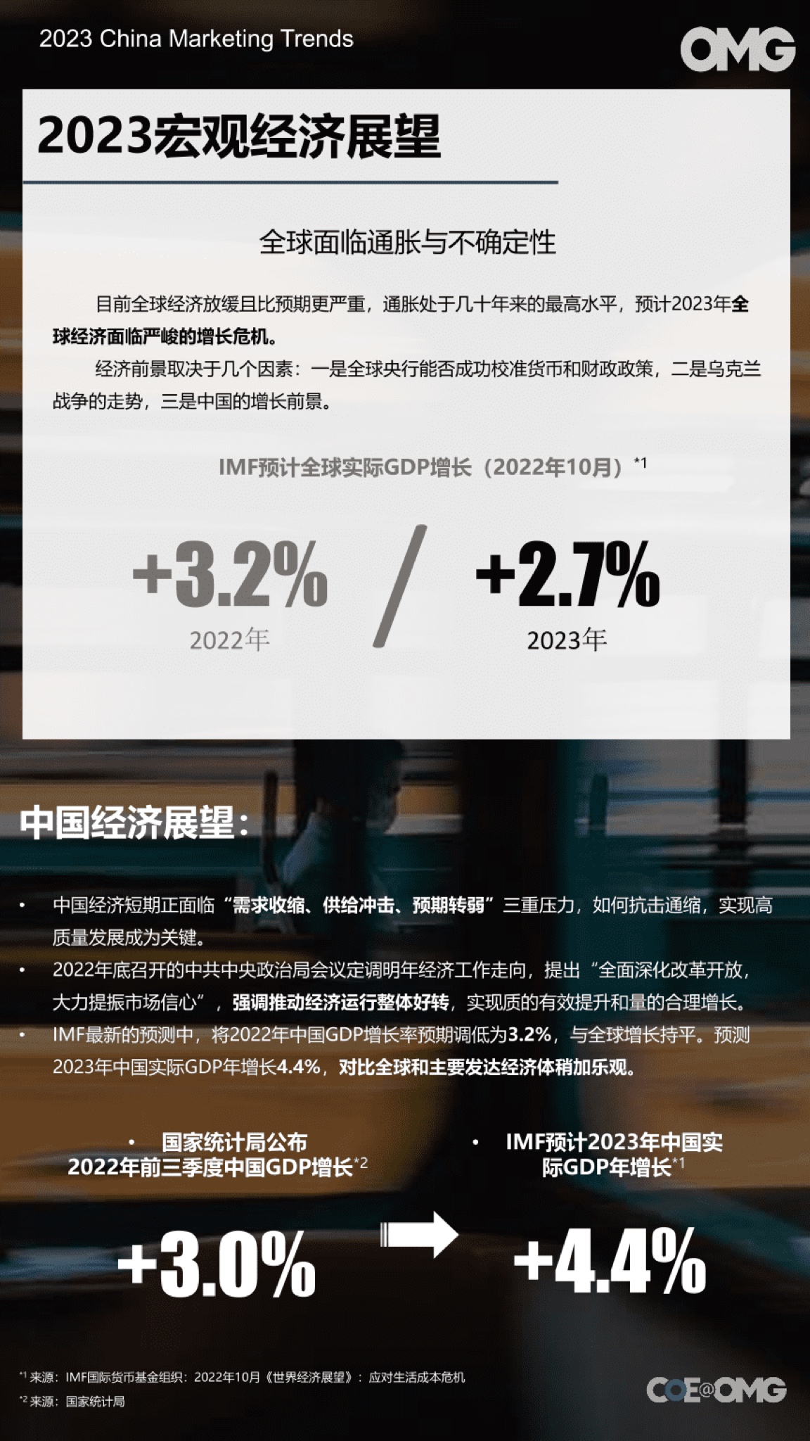 2023中国营销趋势报告(图5)