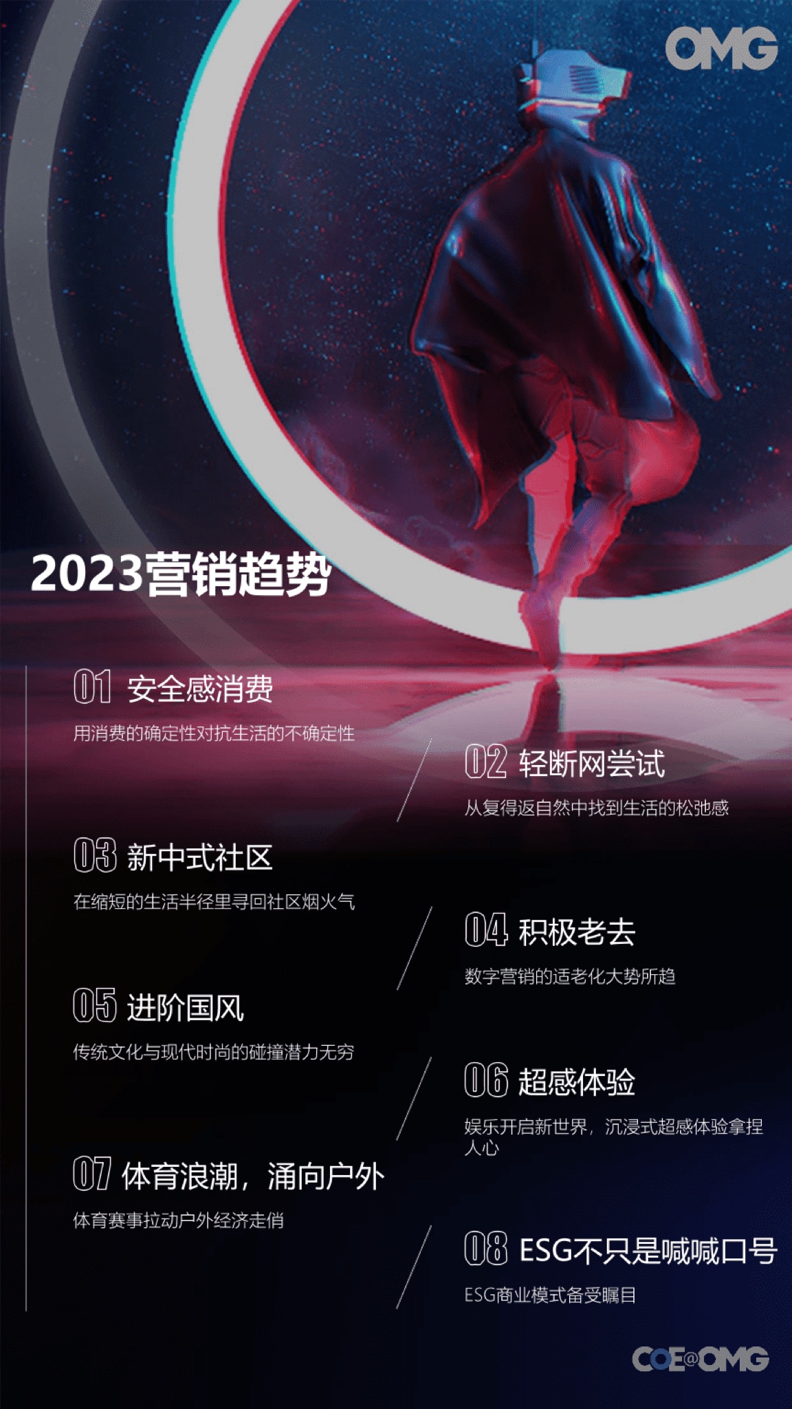 2023中国营销趋势报告(图4)