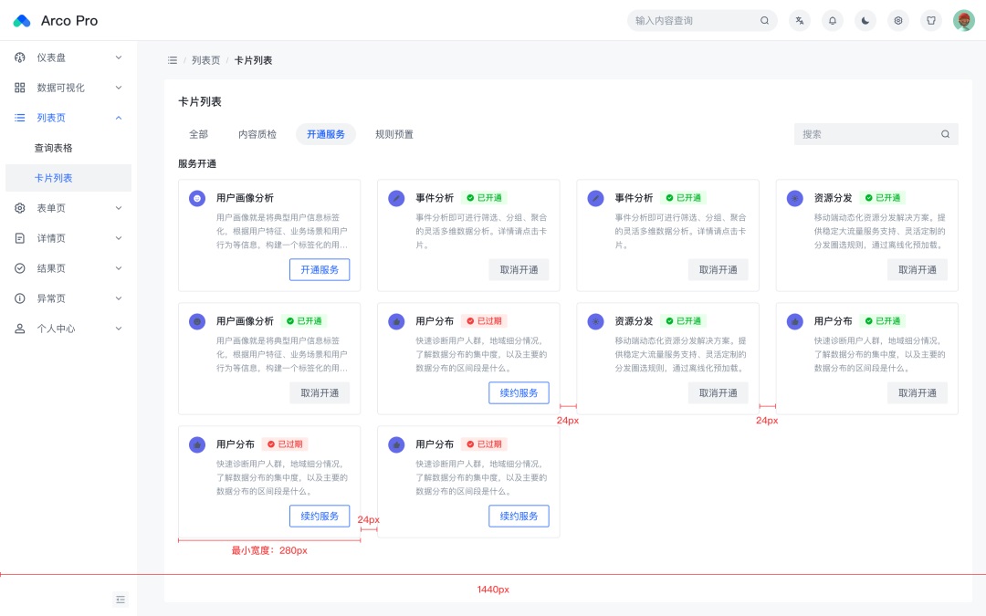 B端设计交付指南！屏幕断点的设定与标注