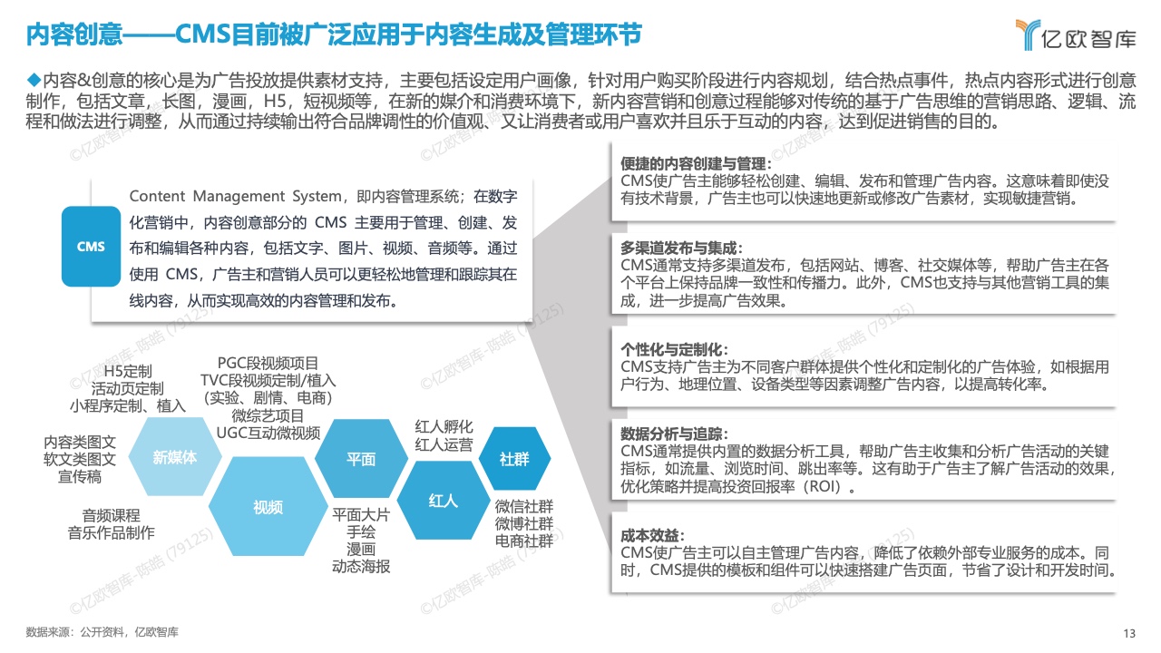 中国数字化营销产品技术研究报告(图13)