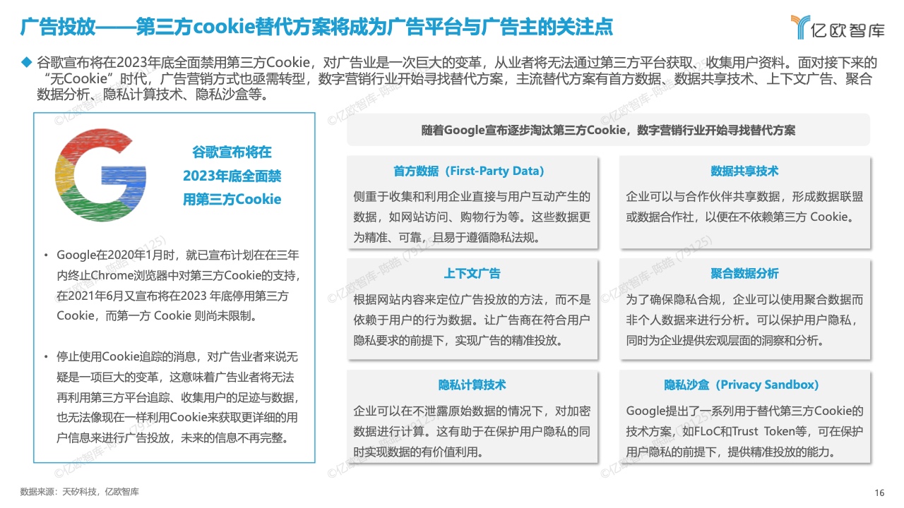 中国数字化营销产品技术研究报告(图16)