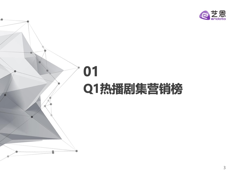 2023年Q1剧集营销价值报告(图3)