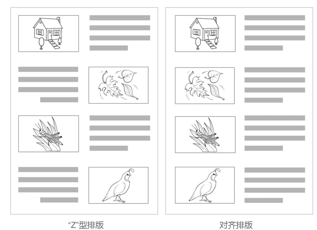 如何优化页面布局？先掌握这5种常见的用户浏览模式！