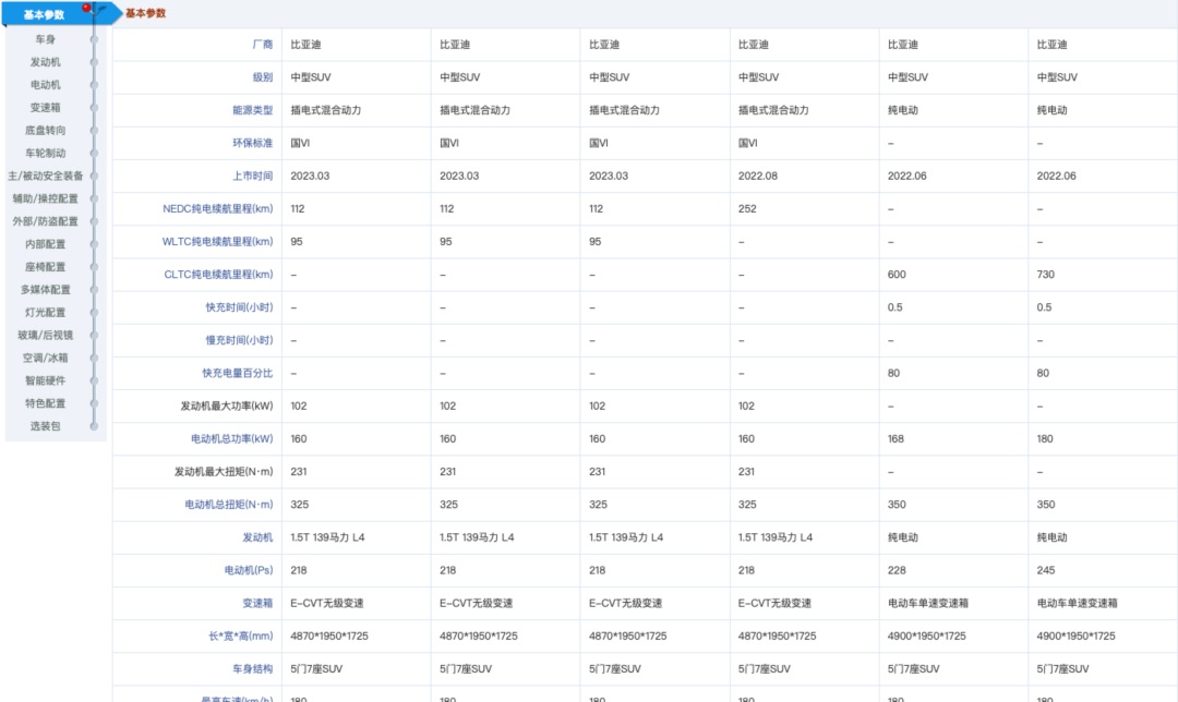 6000字干货！完整梳理B端产品经理的工作内容