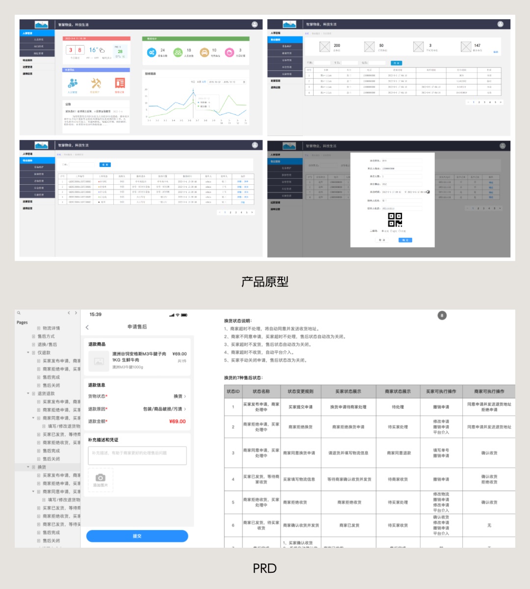 6000字干货！完整梳理B端产品经理的工作内容