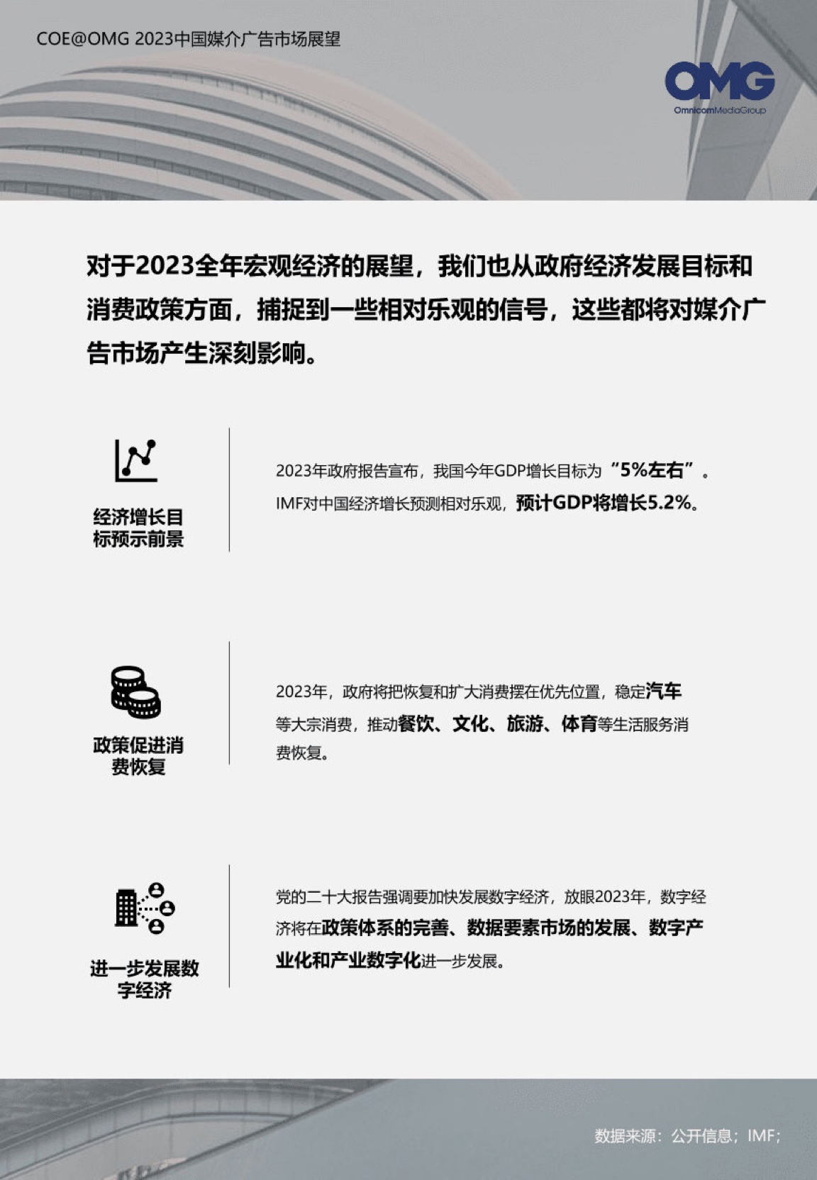 2023中国媒介广告市场展望报告(图7)