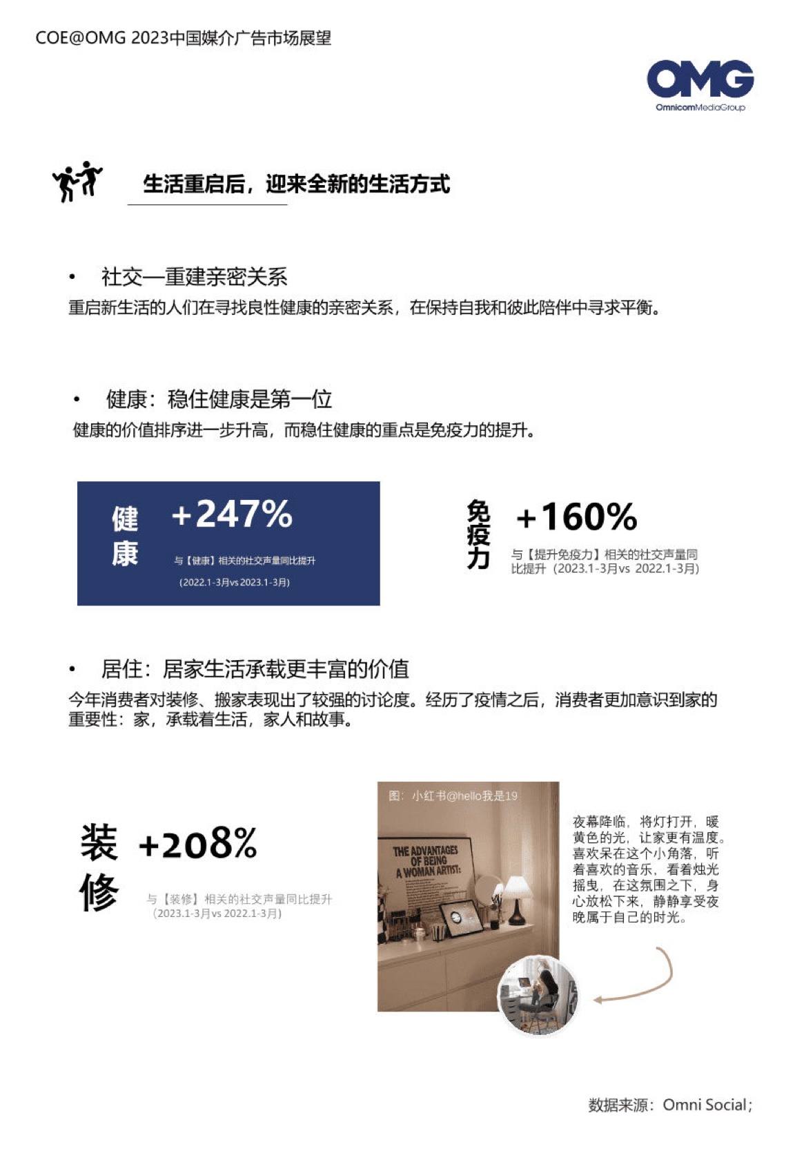 2023中国媒介广告市场展望报告(图10)