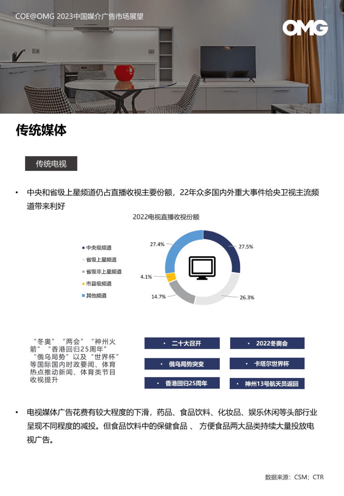 2023中国媒介广告市场展望报告(图22)