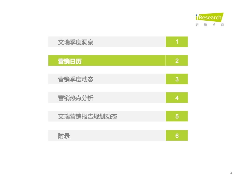 2023Q1中国营销市场季度动态监测报告(图4)