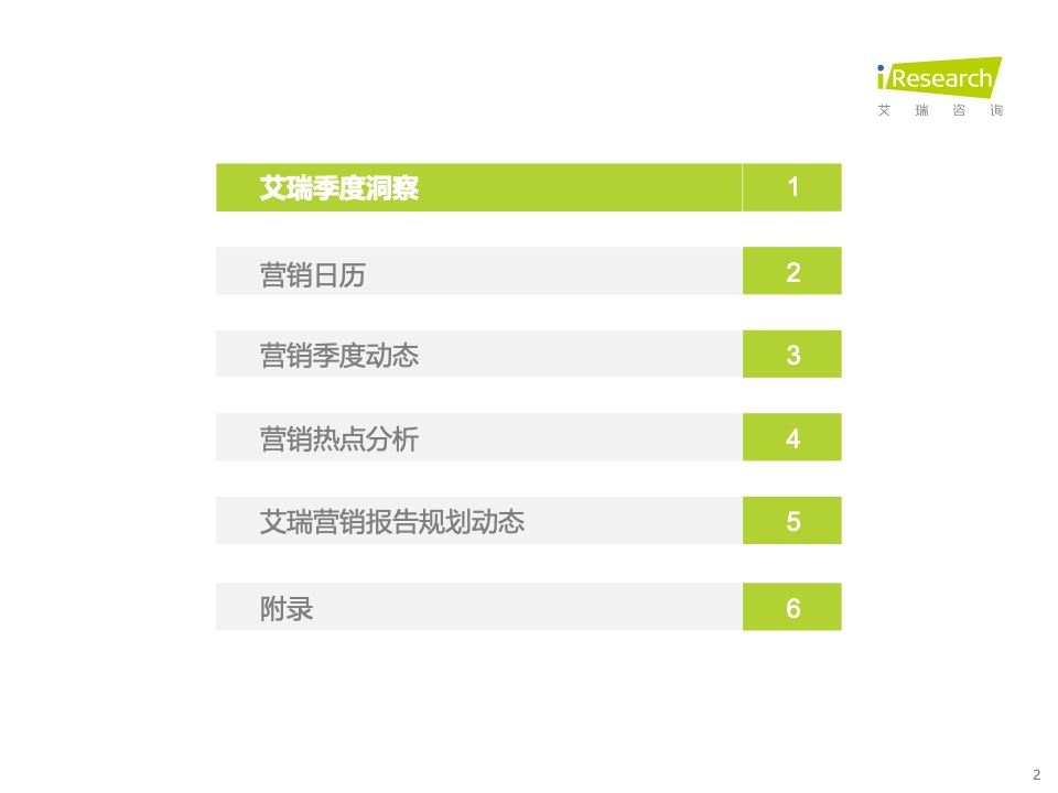 2023Q1中国营销市场季度动态监测报告(图2)
