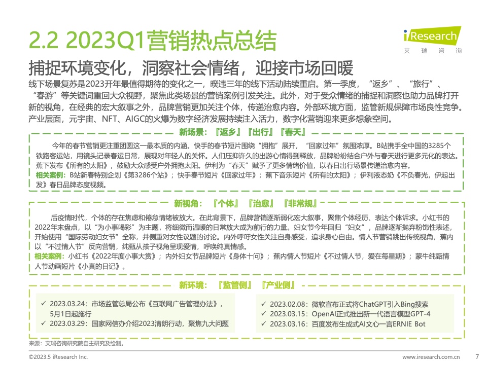 2023Q1中国营销市场季度动态监测报告(图7)