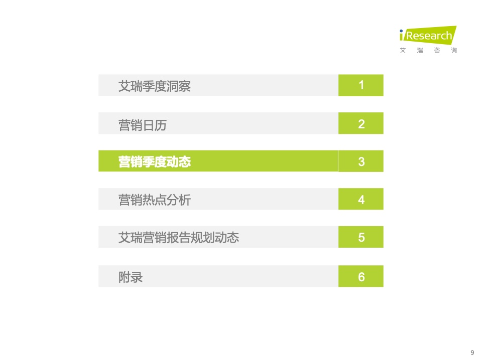 2023Q1中国营销市场季度动态监测报告(图9)