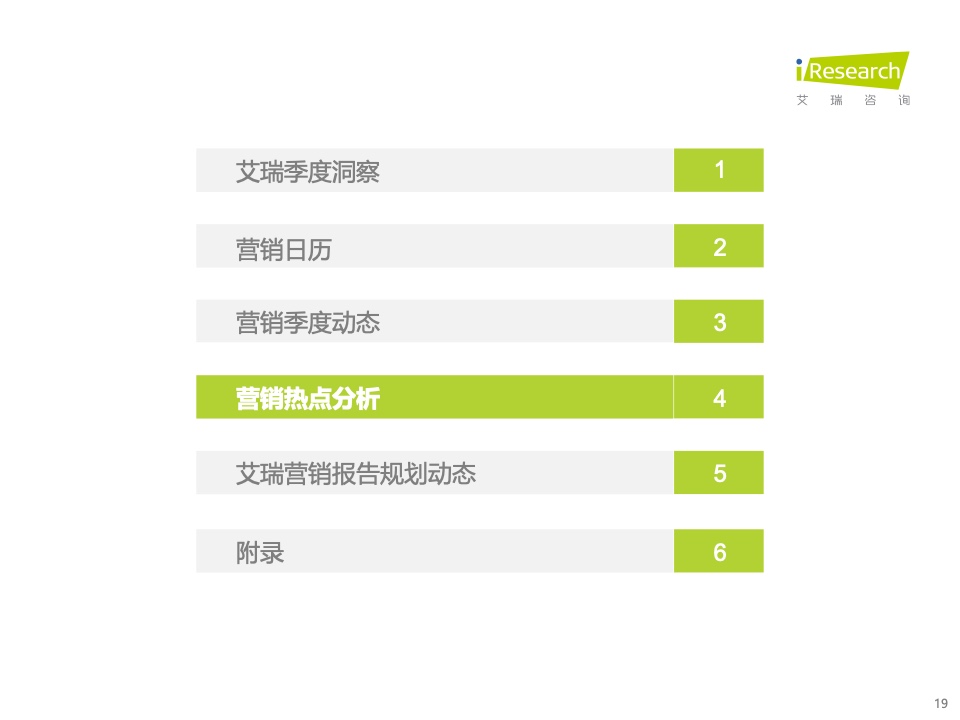 2023Q1中国营销市场季度动态监测报告(图19)
