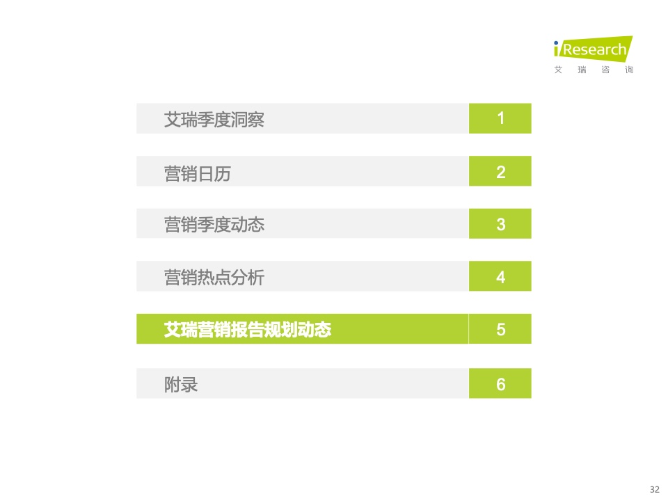 2023Q1中国营销市场季度动态监测报告(图32)