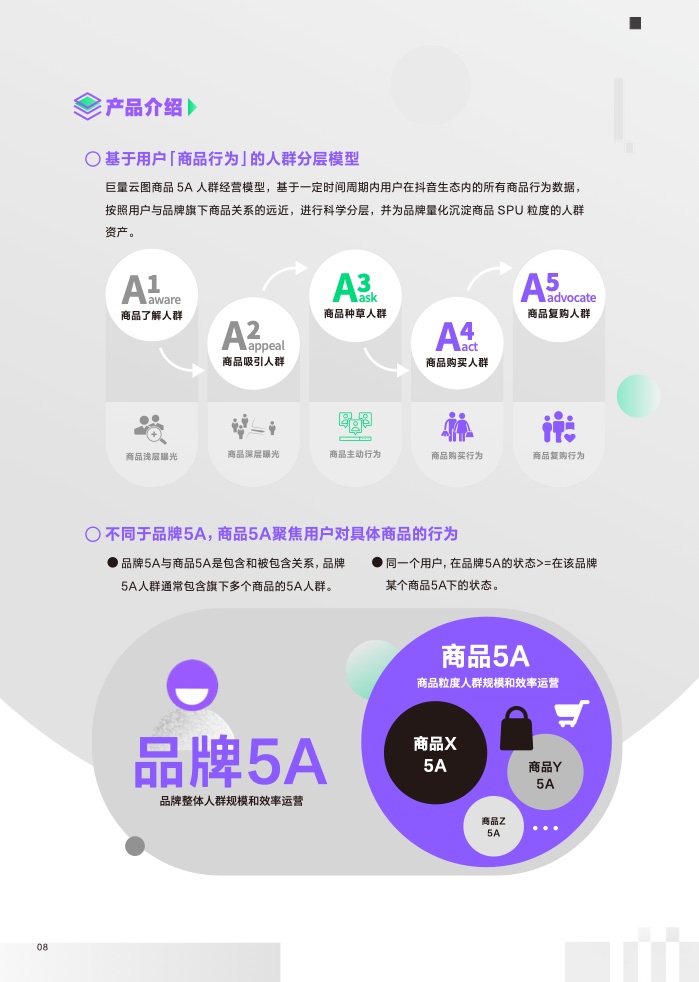 2023营销科学新能力指南(图9)