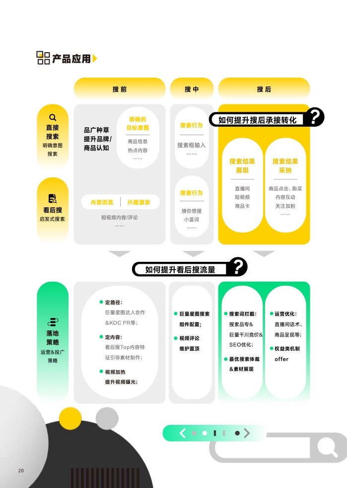 2023营销科学新能力指南(图21)