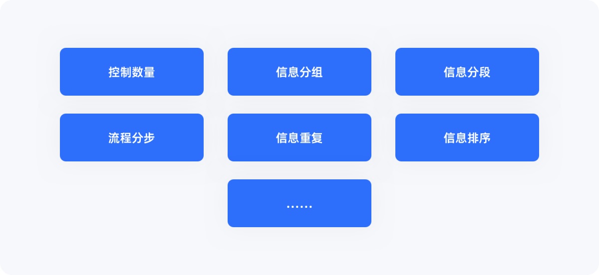 用超多案例，帮你掌握设计师必知的米勒定律