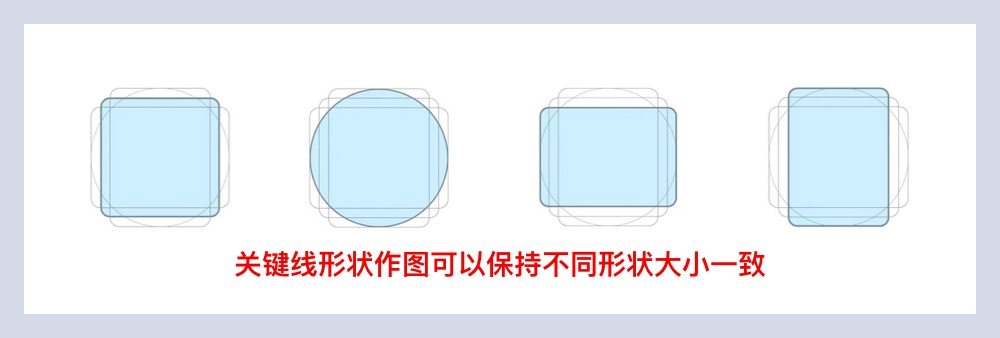 新手科普！影响视觉设计好坏的六要素：造型篇（上）