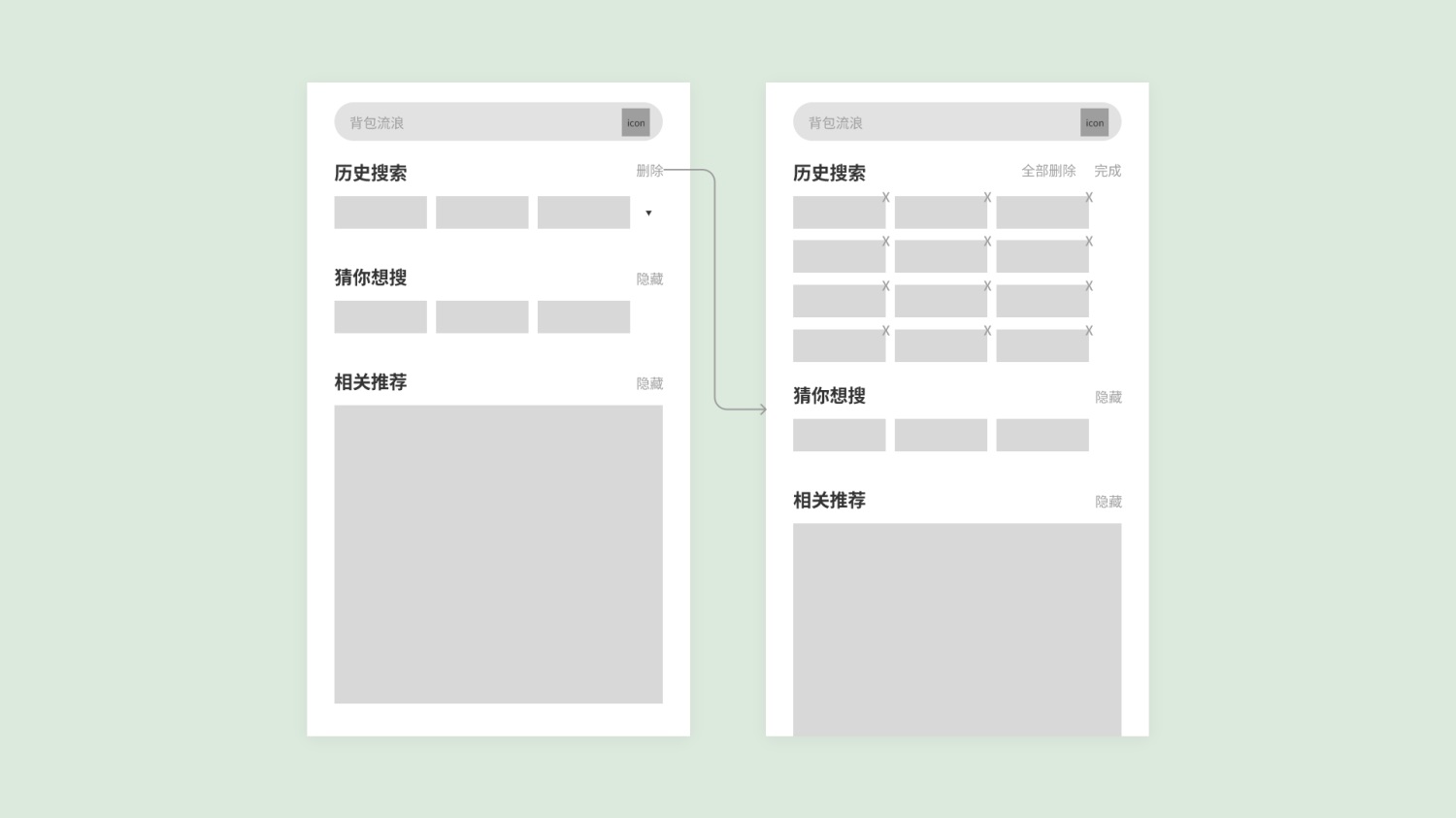 4000字干货！从3个方面帮你完整掌握电商产品中的「搜索」功能