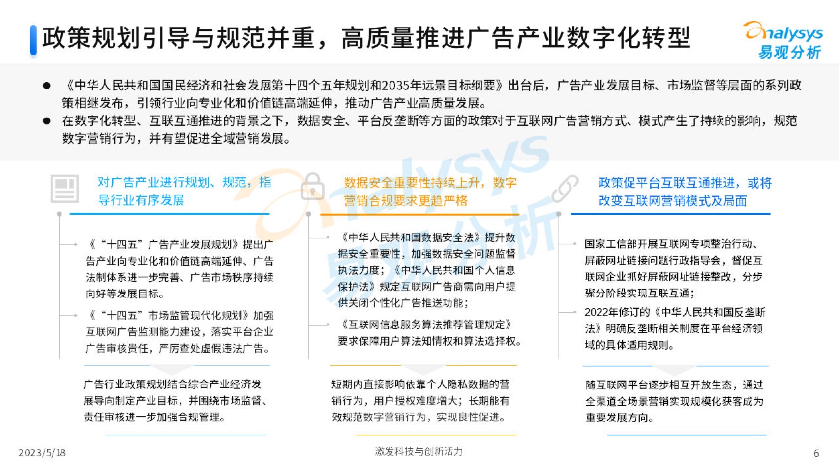 2023中国互联网广告市场年度分析(图6)