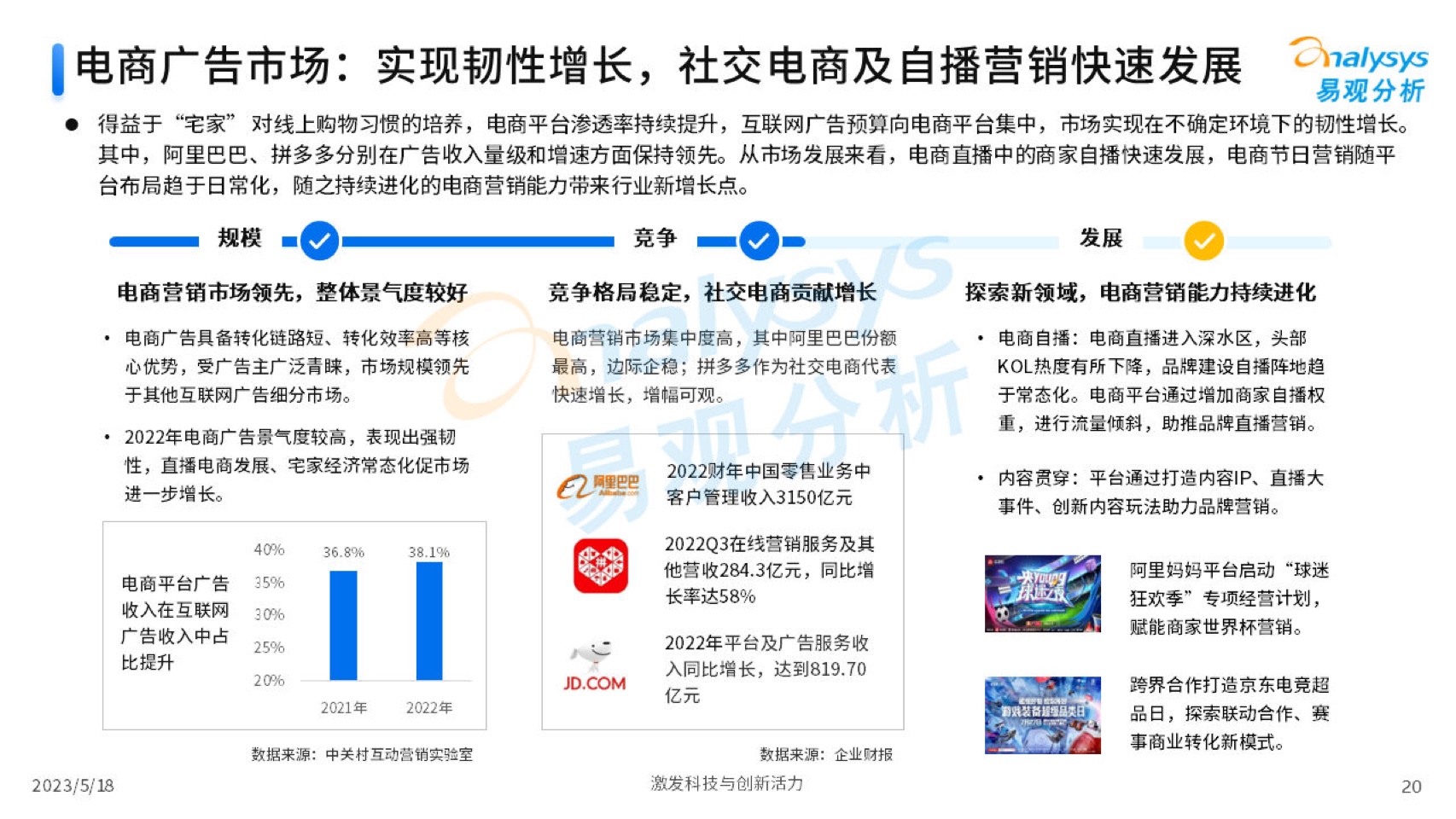 2023中国互联网广告市场年度分析(图20)