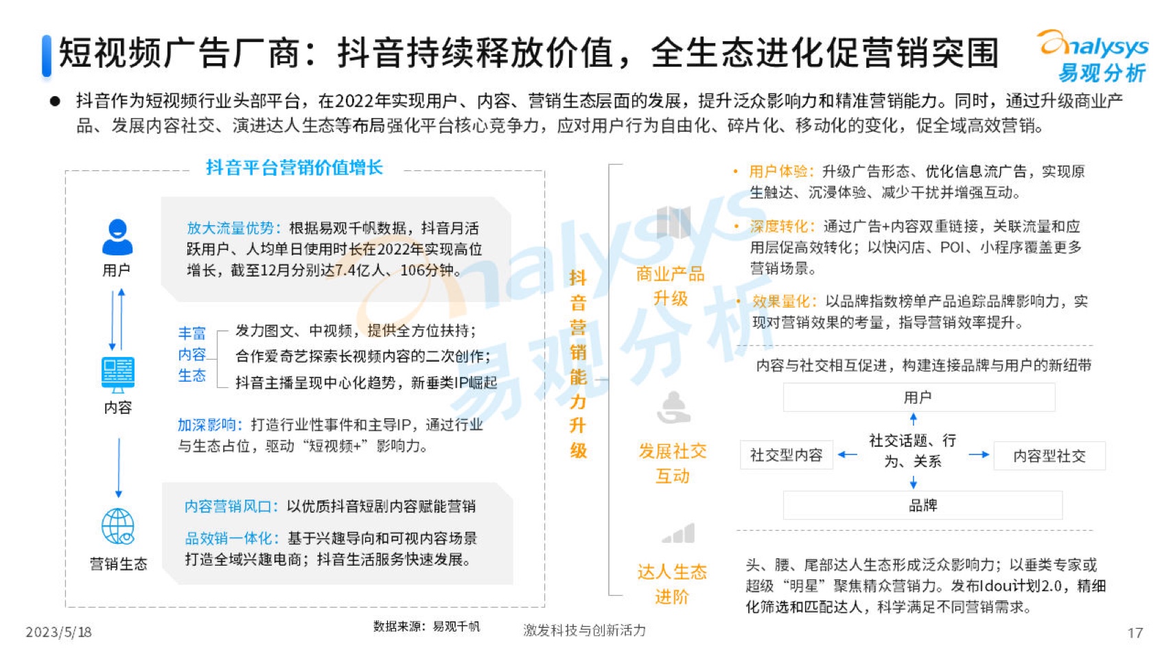 2023中国互联网广告市场年度分析(图17)