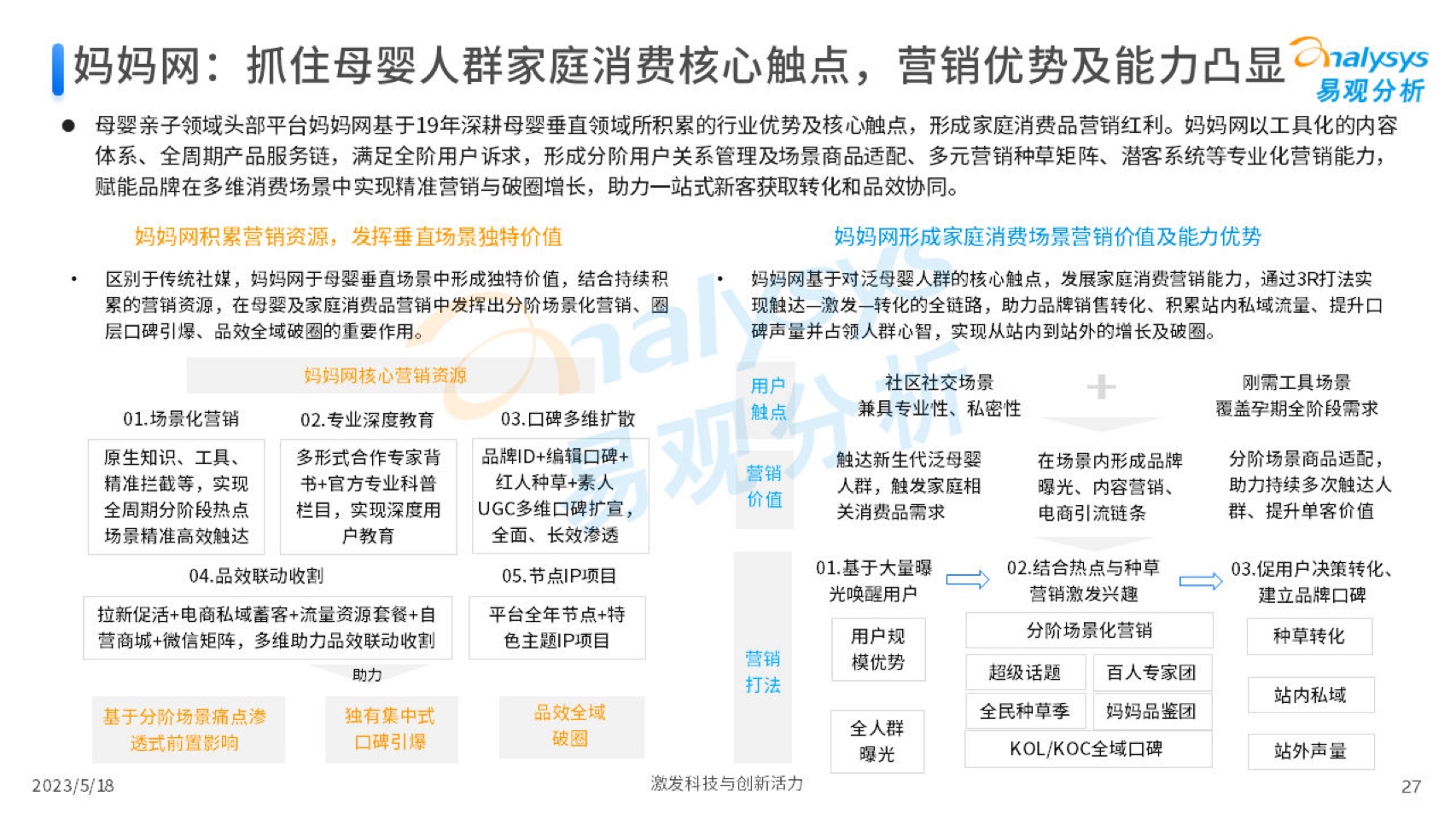 2023中国互联网广告市场年度分析(图27)