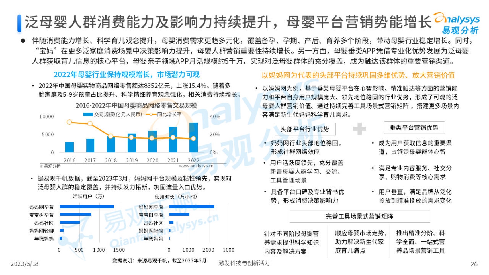 2023中国互联网广告市场年度分析(图26)