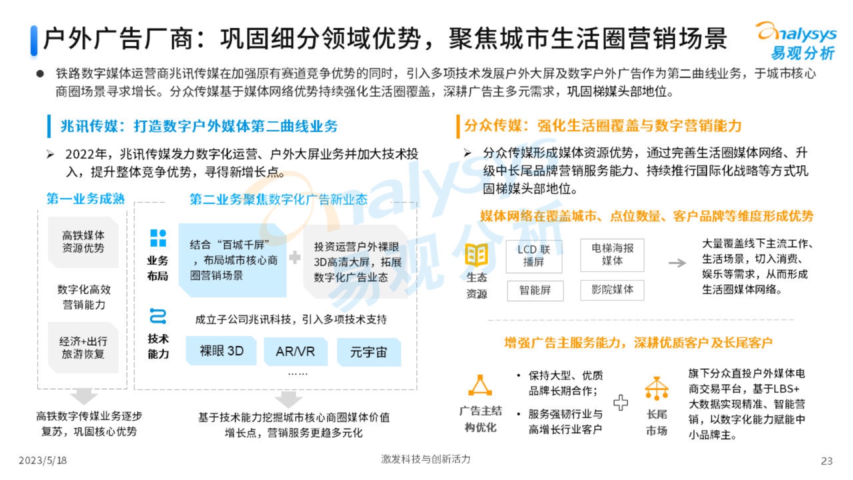 2023中国互联网广告市场年度分析(图23)