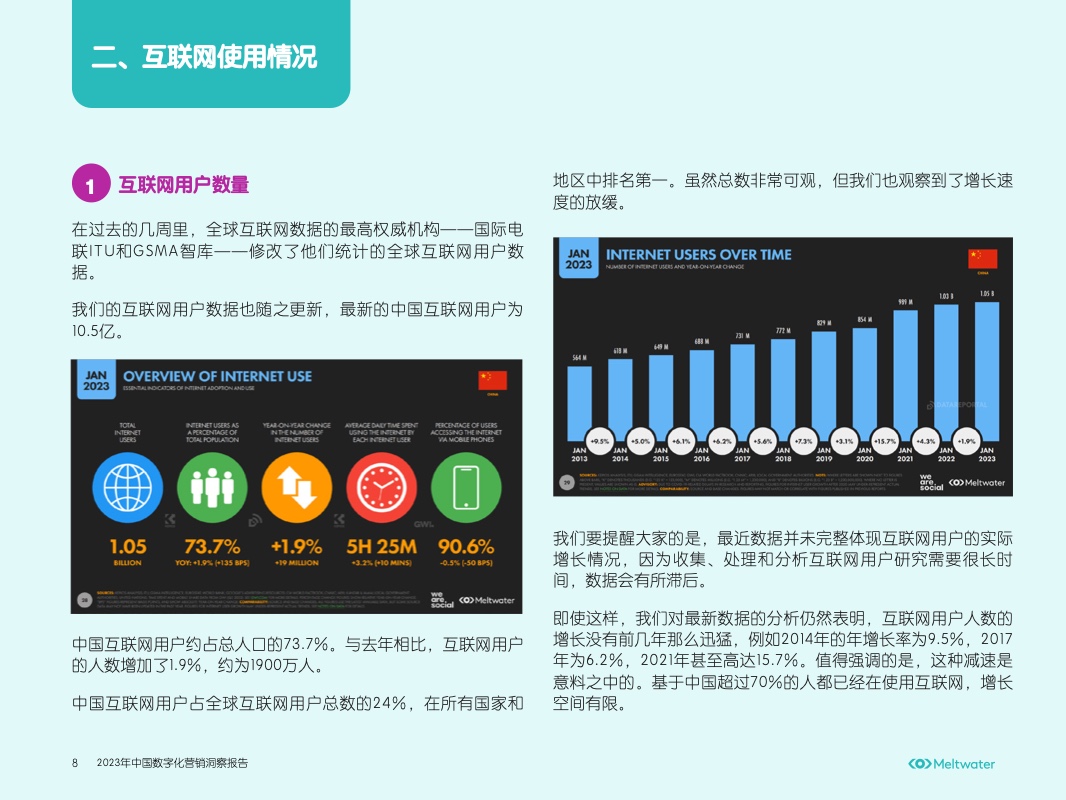 2023年中国数字化营销洞察报告(图8)