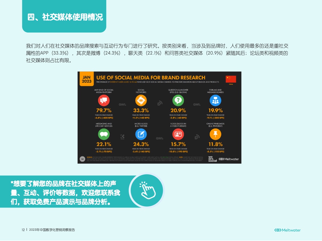 2023年中国数字化营销洞察报告(图14)