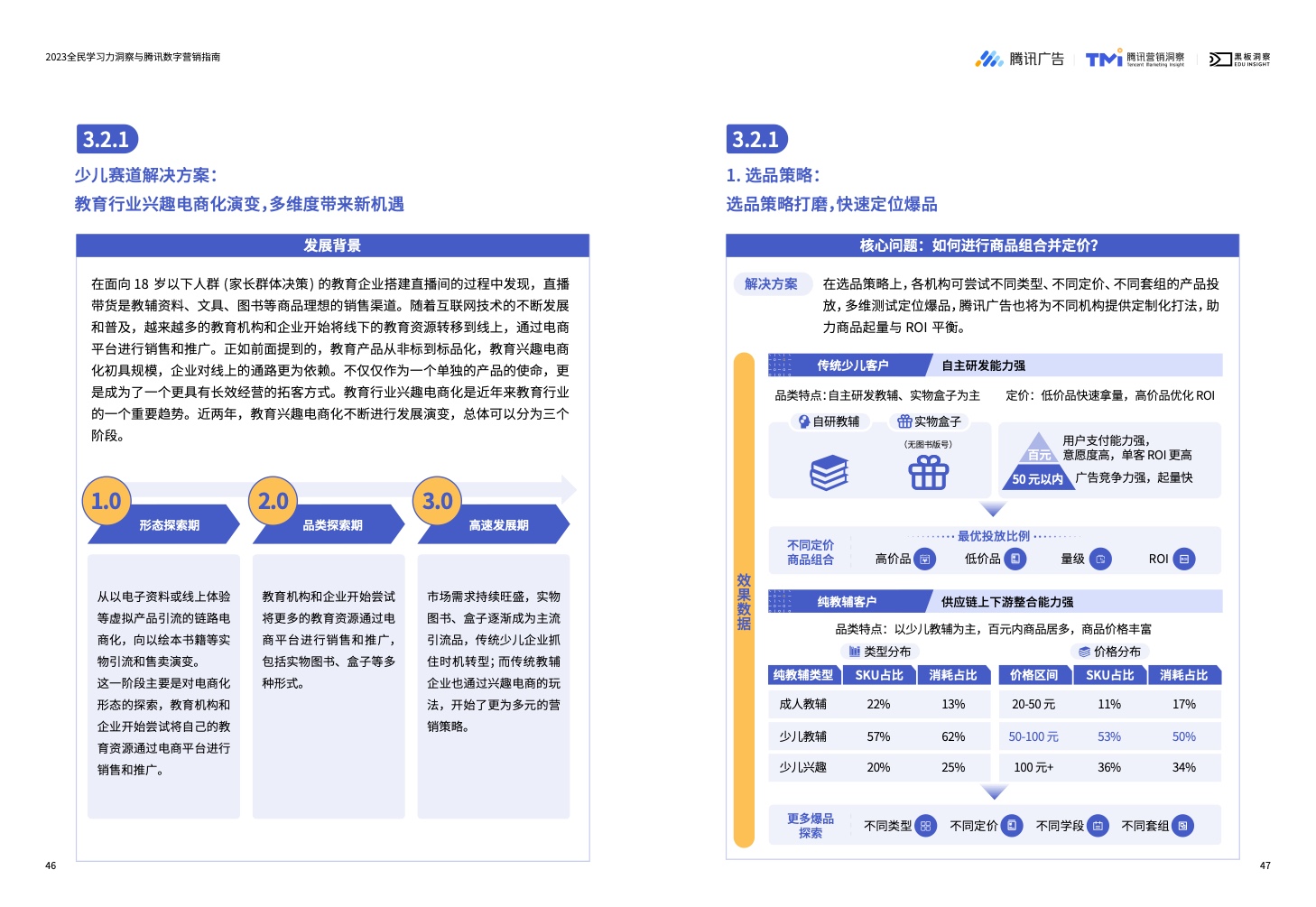 2023全民学习力洞察与腾讯数字营销指南(图25)