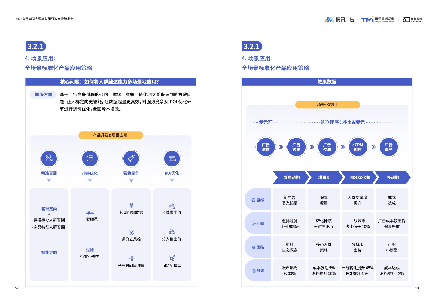 2023全民学习力洞察与腾讯数字营销指南(图28)