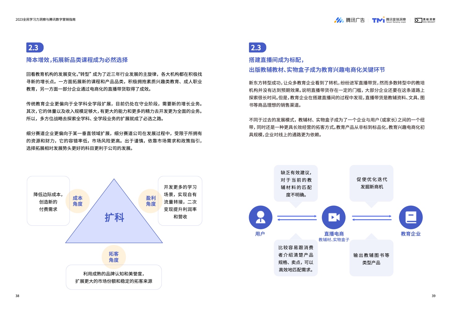 2023全民学习力洞察与腾讯数字营销指南(图21)