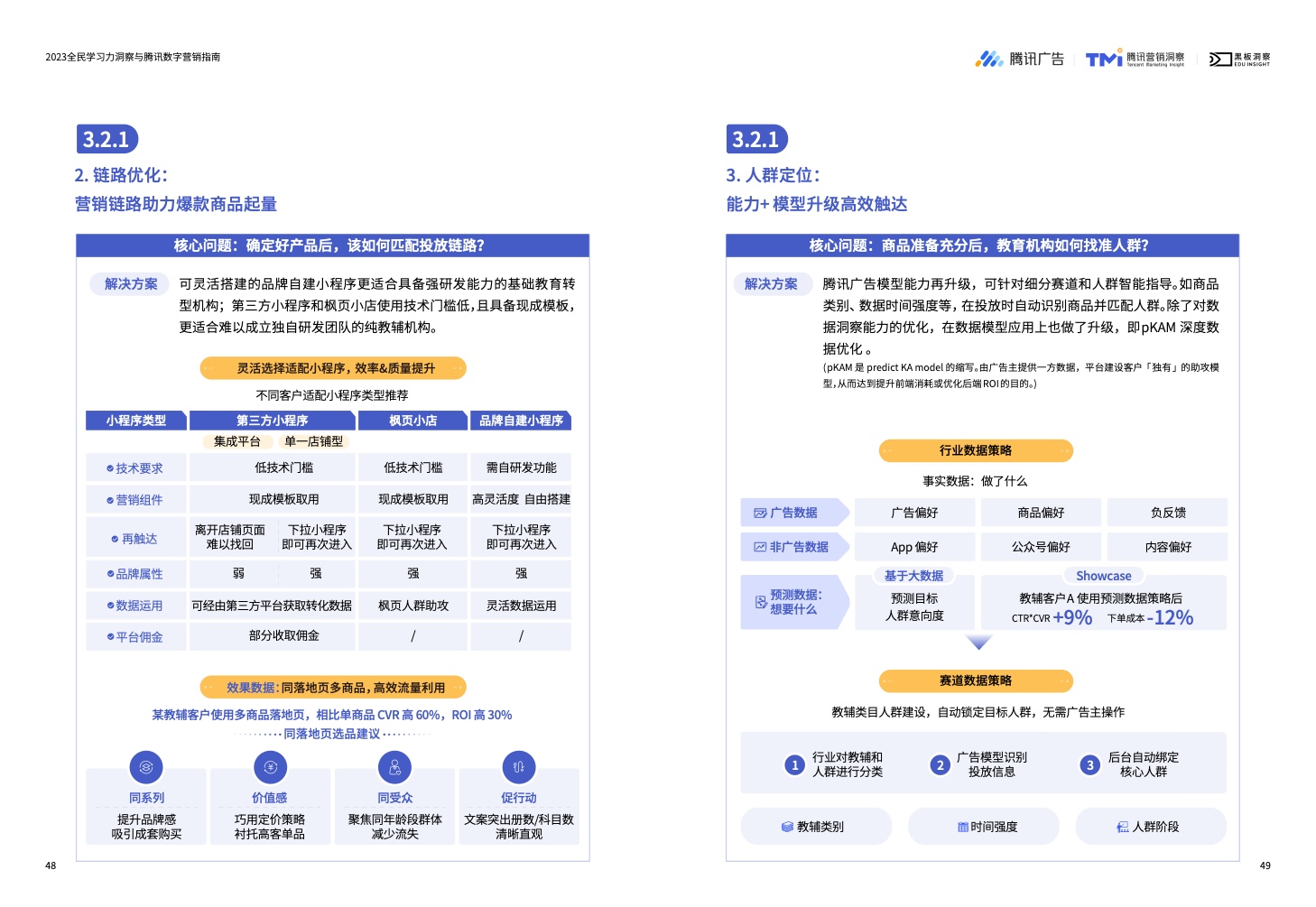 2023全民学习力洞察与腾讯数字营销指南(图26)