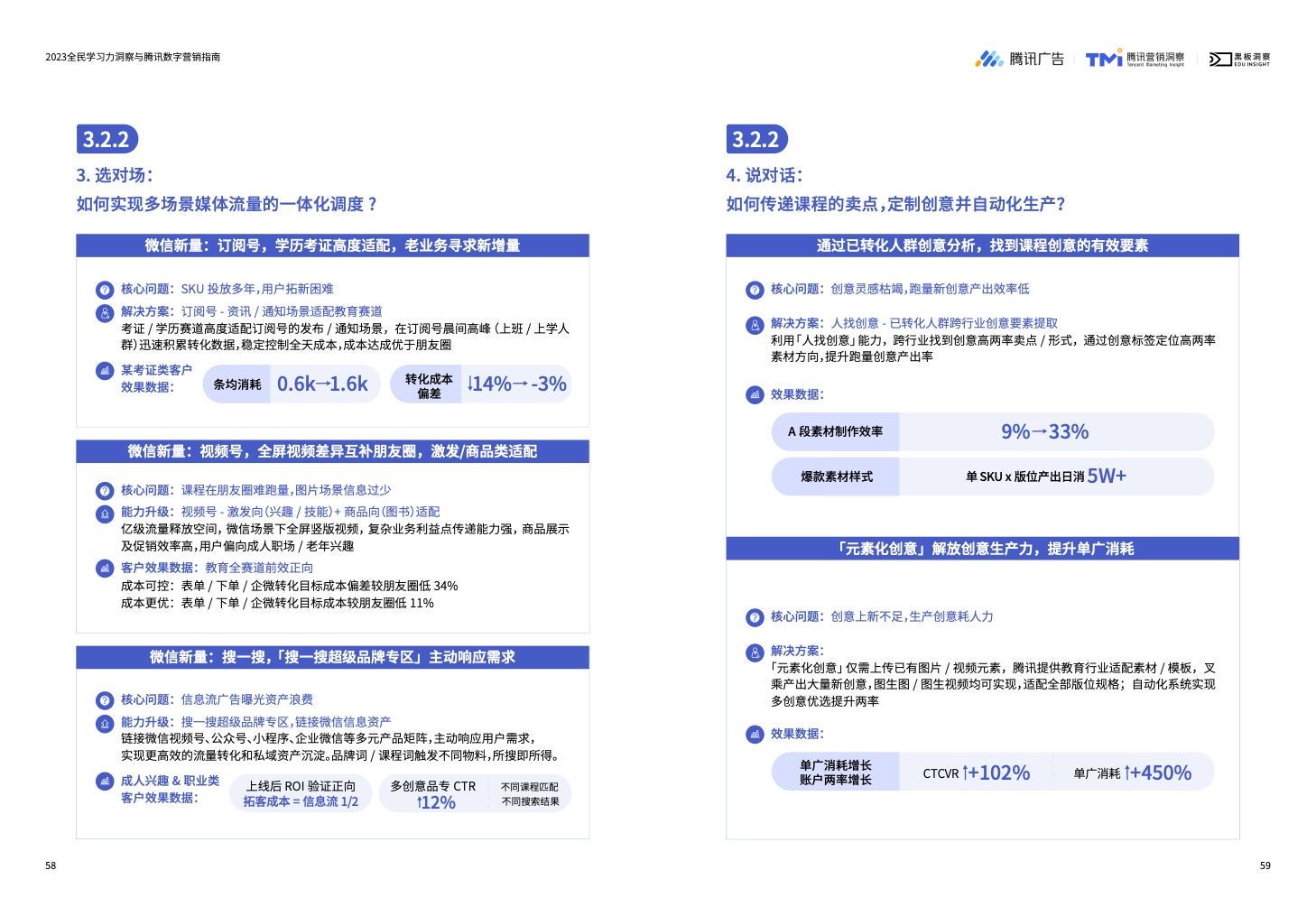 2023全民学习力洞察与腾讯数字营销指南(图31)