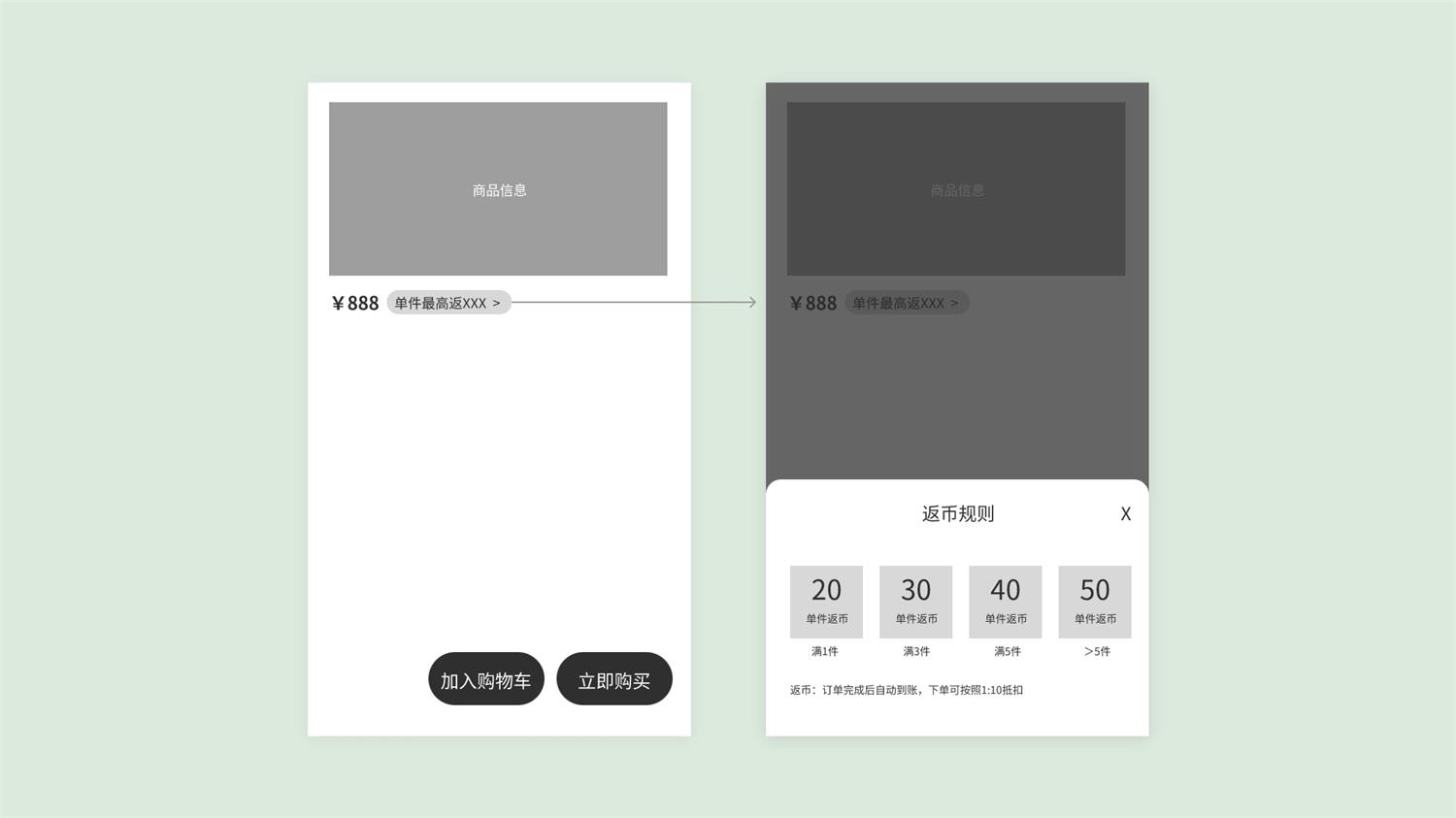 用一个实战案例，帮你了解交互与UI的思维差异