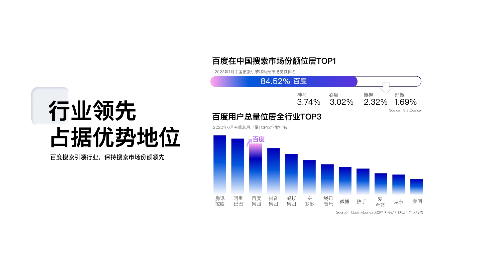 2023百度营销通案(图8)