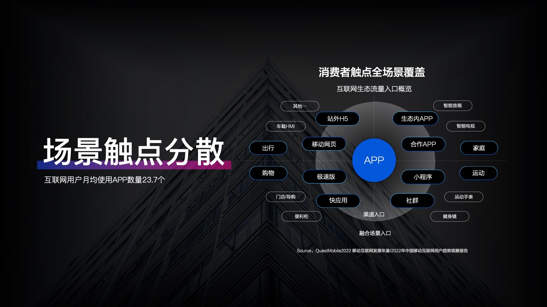 2023百度营销通案(图3)