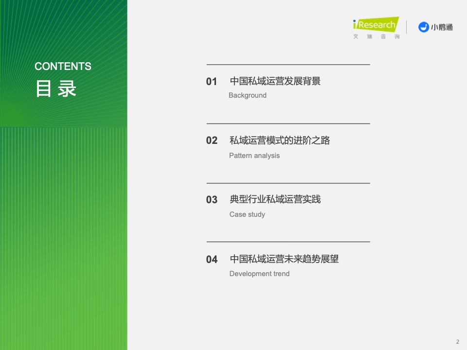 2023年中国私域运营洞察白皮书(图2)